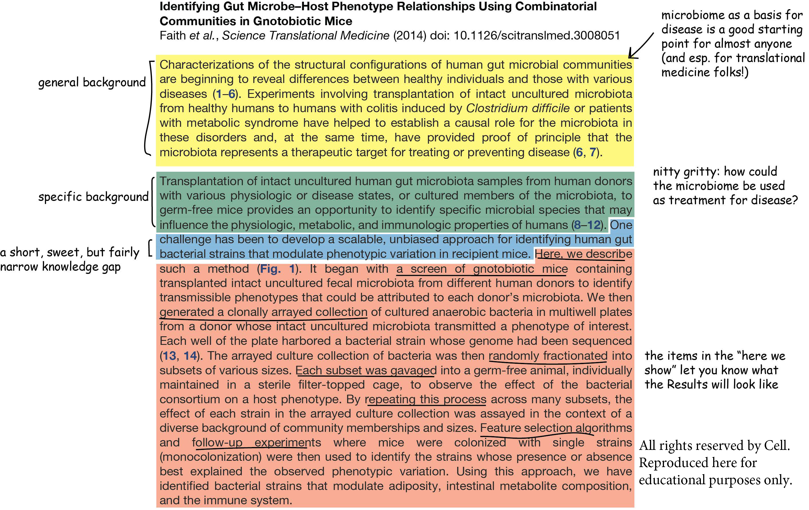 Journal Article Introduction Broad Institute Of MIT And Harvard