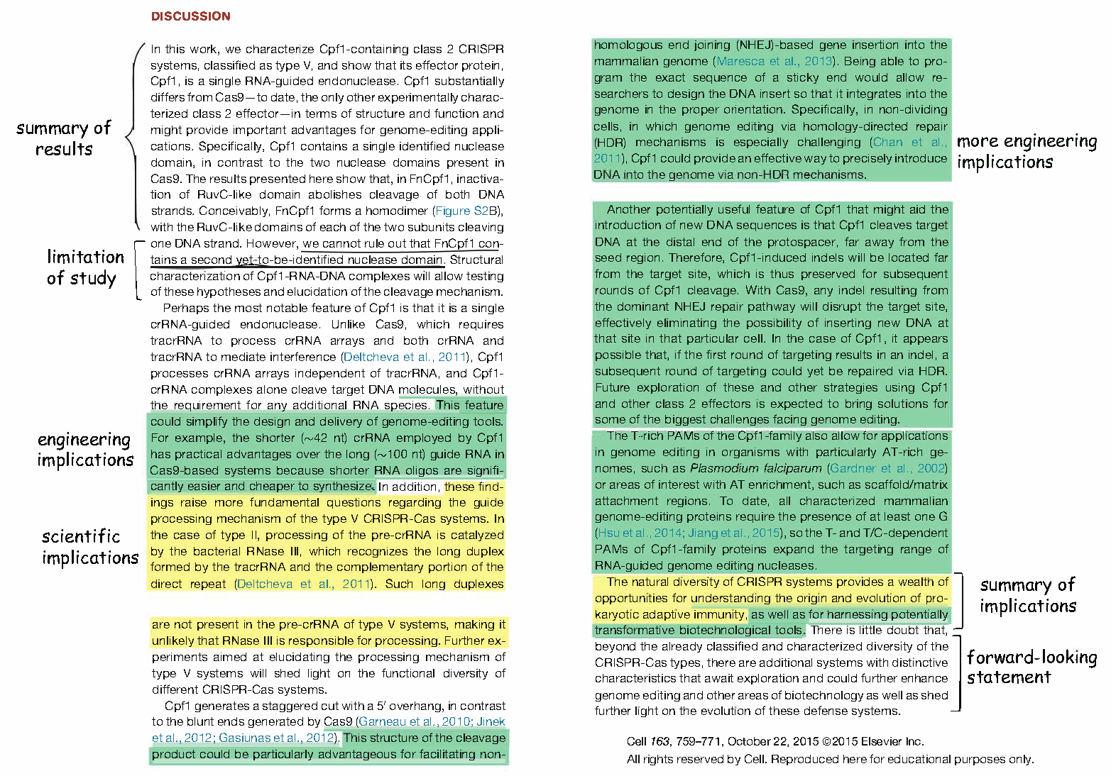 How To Write A Discussion Section Of A Research Paper Pdf At Georgia 