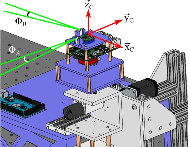 Computer aided design render of rectangular hardware assembly with stacked circuit boards. Two Incident laser beams are reflected at different angles.