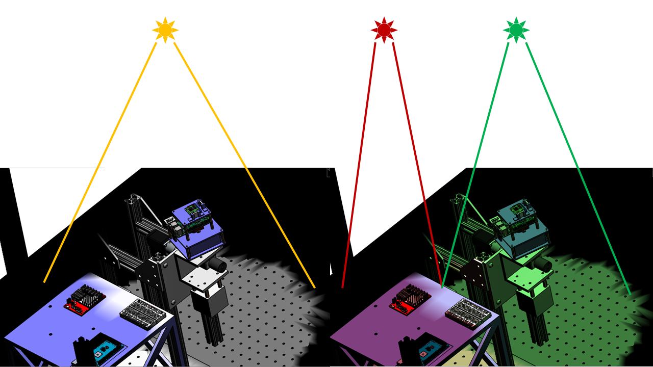 CAD assembly diagrams of the same laboratory setup with different color lighting fixtures.