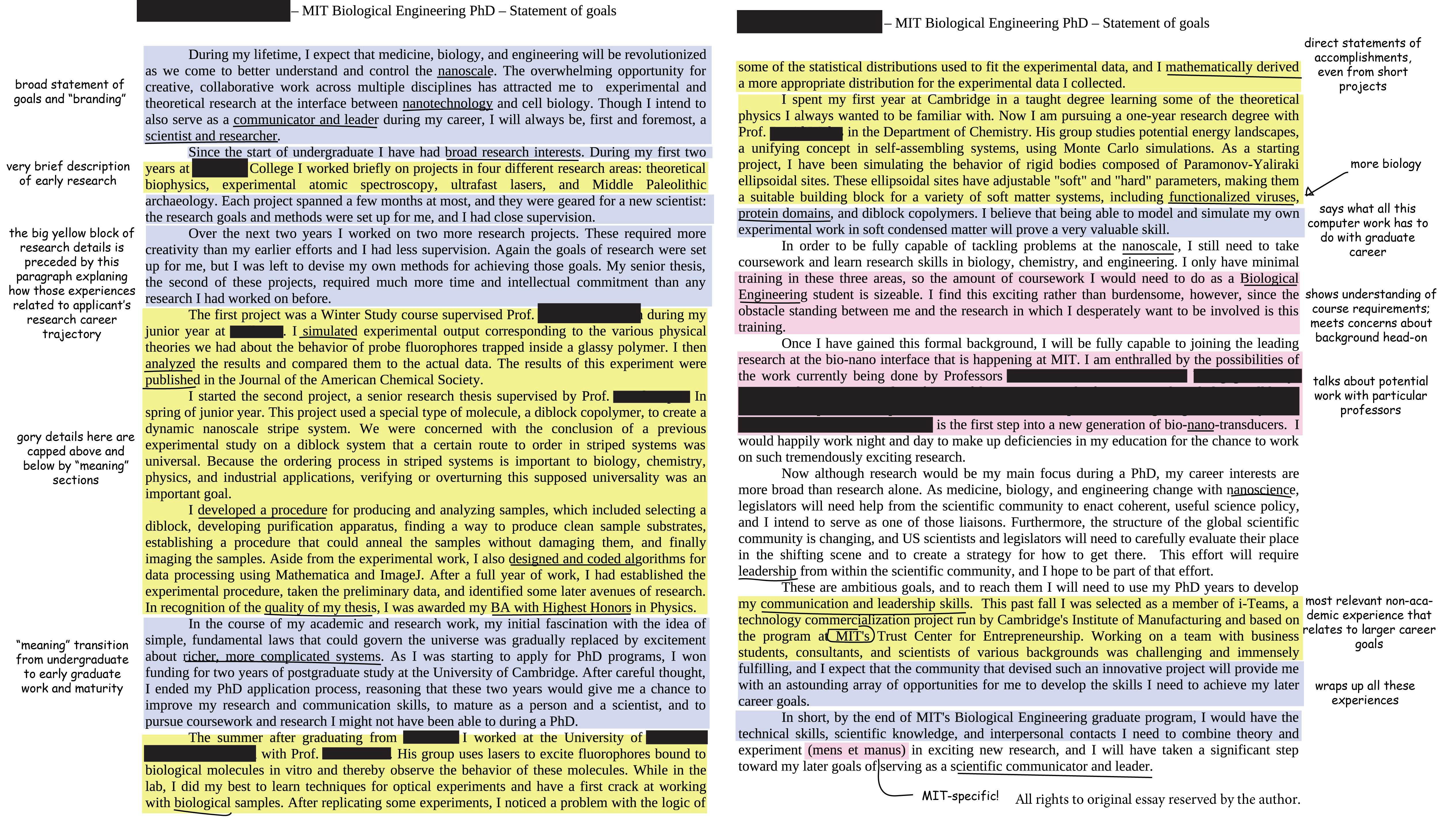 personal statement for graduate school sample essays pdf