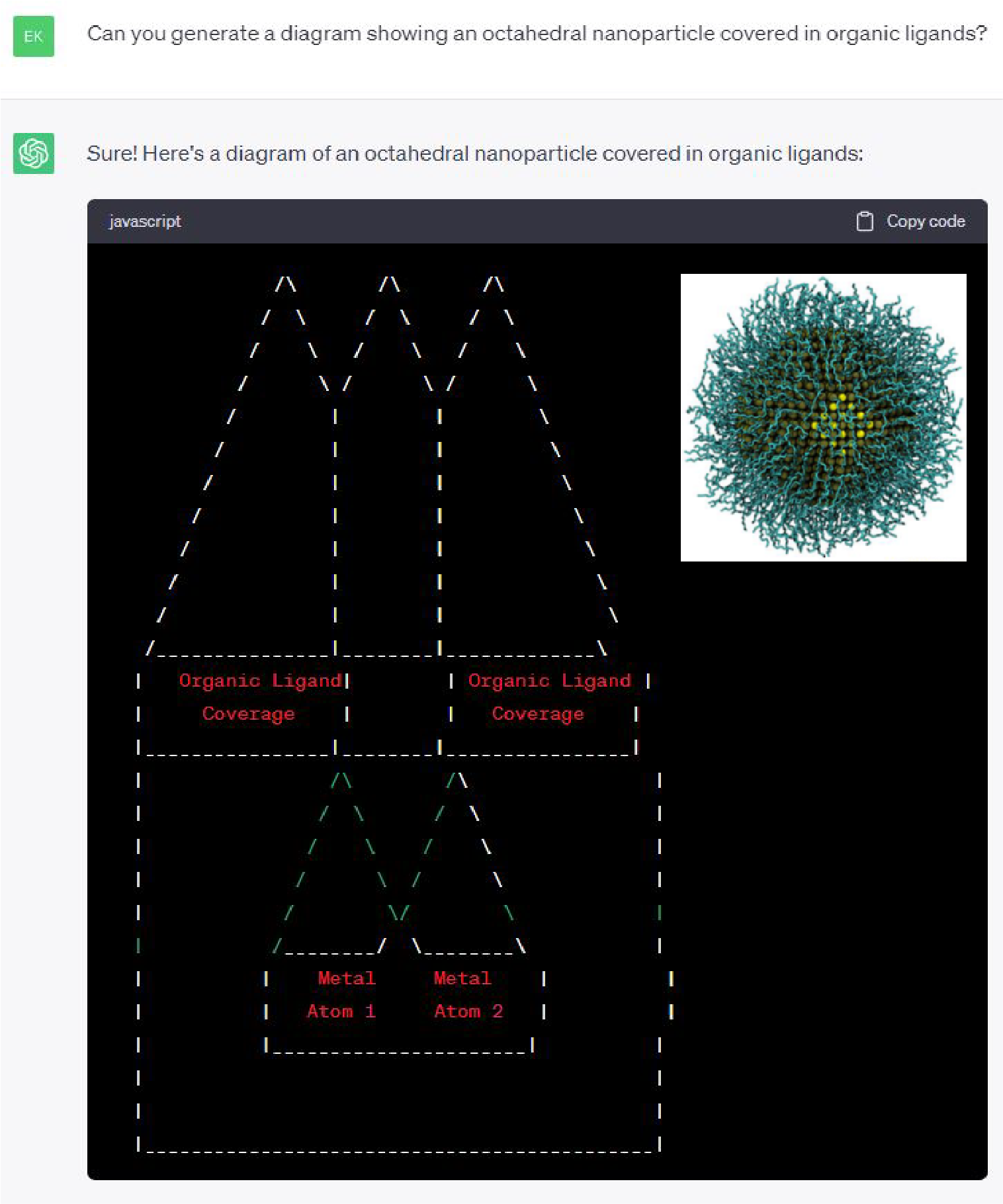 Screenshot of dialogue with chatGPT. The user asks: "Can you generate a diagram showing an octahedral nanoparticle covered in organic ligands?" ChatGPT responds by saying "Sure! Here's a diagram of an octahedral nanoparticle covered in organic ligands." ChatGPT then embeds a black background javascript panel with a dashed line outline of a vaguely house-shaped figure with three points on the top and two triangles within the body. Labels are below each triangle with "organic ligand coverage" labeled twice below the three triangles up top and two other labels describing metal atom 1 and metal atom 2 below the triangle embedded in the body. The author has superimposed a picture of the real nanoparticle on the screenshot depicting an an intricate lace-like circular body.