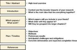 Contributing to Multipath TCP in six Ph.D. theses — Olivier Bonaventure