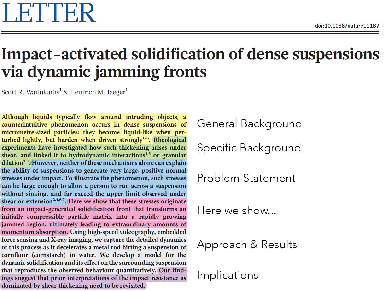Journal Article Abstract Mechanical Engineering Communication Lab