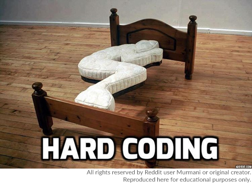 A meme of a bedframe and mattress shaped exactly like a person lying on their side, captioned "HARD CODING"