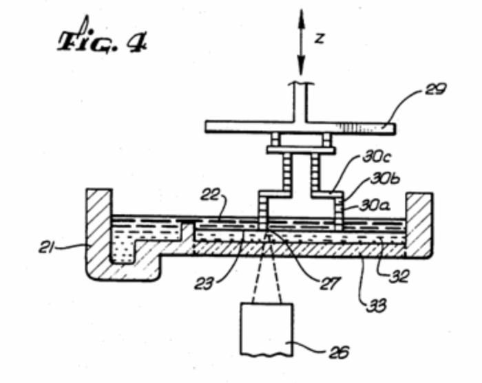 An elevational sectional view of a second embodiment of a stereolithography system for the practice of the invention (US Patent US4575330A, Apparatus for production of 3D objects by stereolithography)