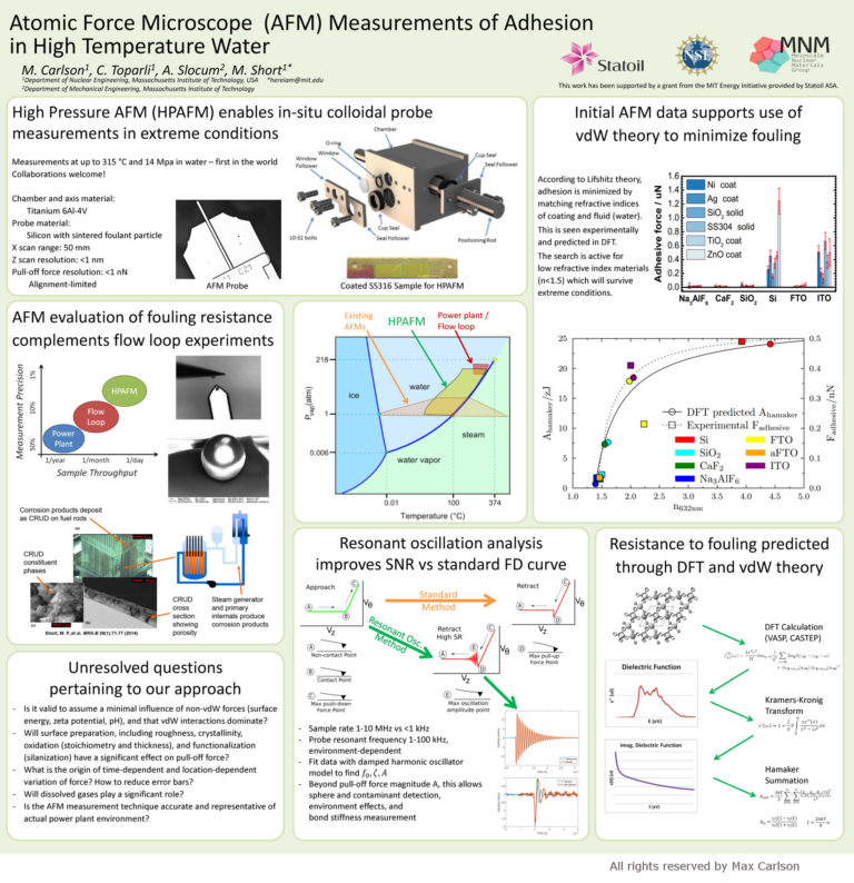 Poster : NSE Communication Lab