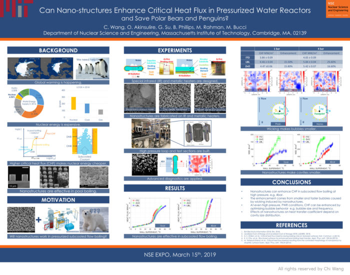 Poster : NSE Communication Lab