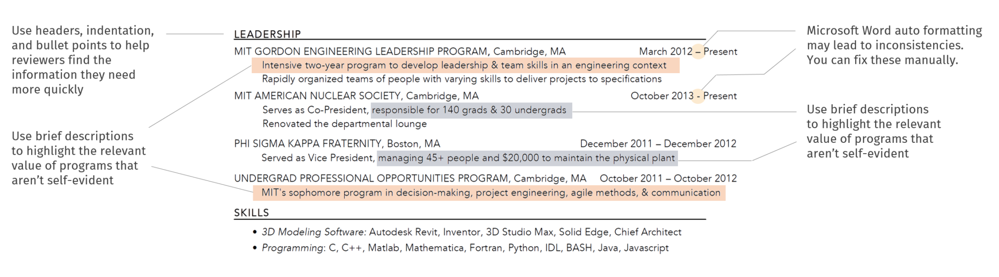 CV/Resume : NSE Communication Lab